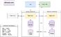 Thumbnail for version as of 09:56, 25 February 2022
